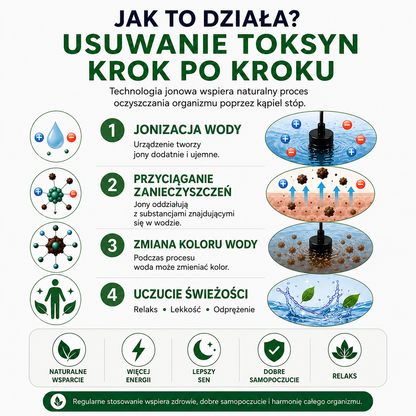AVELİX